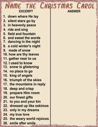 Can you name the Christmas Carol? Game to use for ladies meetings or any Christmas Gathering and/or party.