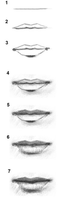 Drawing a mouth