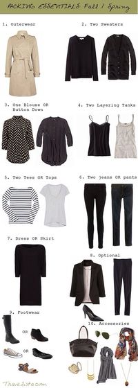 fall winter cold weather travel packing basics