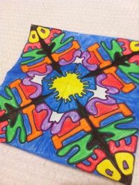 Rotational Symmetry Names