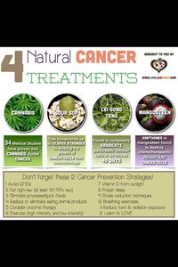 The most perfect way to deal with cure a fragile tissue sarcoma is to clear it with surgery.Surgery is a bit of the treatment of all delicate tissue sarcomas.
