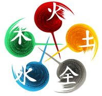 Via Higher Perspective Ancient Chinese legends describe the world, as well as the entire universe, being tied together by five elements: Water, metal, earth, fire, and wood. Without a balance with all five elements, chaos is free to do whatever it wants. We must treat ourselves the same way as the five elements are since…