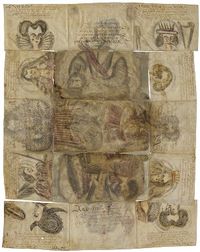Elizabethan conceit, Folger | {It folds to switch heads on different bodies.}
