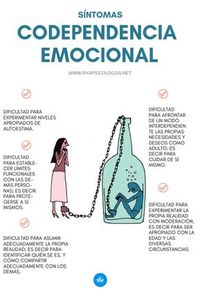 Síntomas de la codependencia emocional