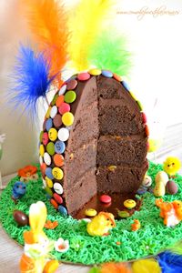 #huevodepascua #pascua #recetas #recetashuevodepascula #recetahuevopascua