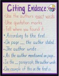 Upper Elementary Snapshots: Citing Text Evidence in 6 Steps