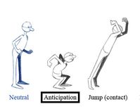 Comunidade Steam :: Guia :: 12 Principles of Animation