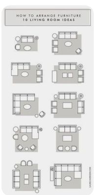 Pin by Mindy Charles on Lake House Life | Small living room layout, Living room furniture layout, Livingroom layout