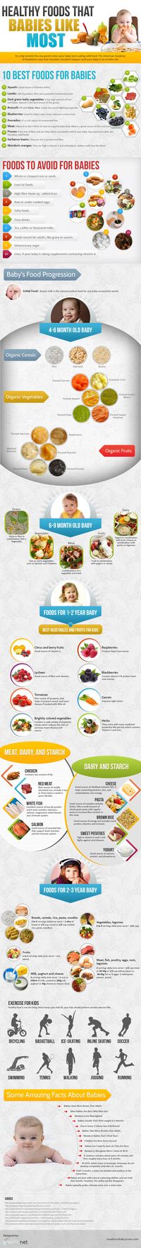 Healthy Foods That Babies Like Most - this is great food for thought for baby's first foods!