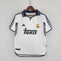 Pin on Retro Jersey