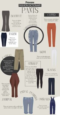 Fashion Dictionary: The Different Types of Pants You Need to Know | Preview