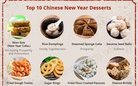 10 Amazing Chinese New Year's Desserts to Ring in 2023