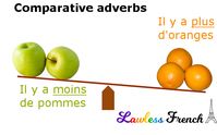How do you compare apples and oranges (and other things) in #French? Lawless French breaks it down. #learnfrench
