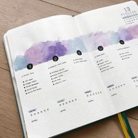 29 Gorgeous Watercolor Bullet Journal Layout Ideas