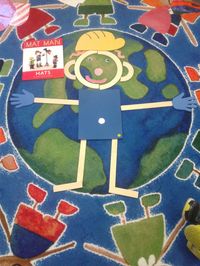 Mat Man Hats Book. I made some hats the children could put on mat man while I read the book. The children then had some fun with the hats and asked them some questions.