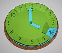 Mesurer le temps au cycle 3