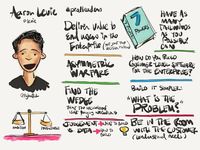 Final #sketchnotes from #prodleaders is from the fireside chat with @Levie.