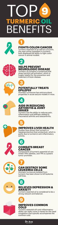 Turmeric essential oil benefits - Dr. Axe http://www.draxe.com #health #holistic #natural