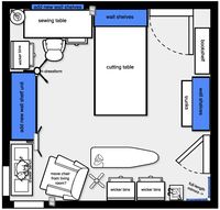 possible layout, adding a new shelving unit & wall shelves above sewing table, plus making room for a comfy chair (blue notes stuff mounted on walls, current & proposed)