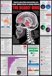 Explore InfographicWorld's photos on Flickr. InfographicWorld has uploaded 10 photos to Flickr.
