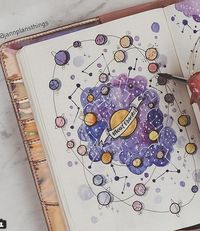 bujo mood tracker