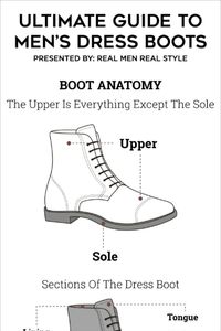 Everything you need to know about dress boots.