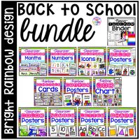 Curriculum Map (Preschool, Pre-K, and Kindergarten) for the whole year! Year plan, month plans, and week plans by theme.