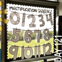 Cute way to display students who have mastered multiplication facts.