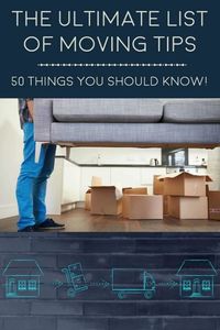 Are you moving soon, and don’t know where to start? These 50 resources and moving tips will get you primed and ready – I used these for my move!