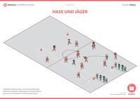 Kleine Spiele für den Sportunterricht in der Grundschule, Sekundarstufe und Oberstufe. Kostenlose vielfältige Bewegungsspiele! Ideal für Spielstunden! #sportunterricht