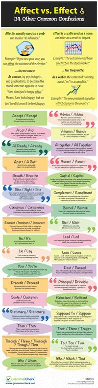#language