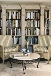 home libraries