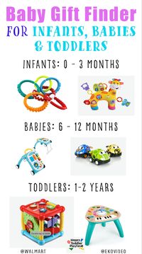 The right toys can offer endless opportunities for babies to explore their world and build critical skills they will need now and in the future. That is why as the expert guiding @walmart’s #BabyGiftFinder, I am excited to share with you this new interactive tool to help you find the perfect gift for #infants, #babies, and #toddlers 0-2 years old. As a mother of three, including twins, I have purchased my fair share of baby gifts. I know that finding the perfect gift for a baby or toddler can