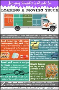 How to pack a moving truck. Everything is packed, the moving truck is outside. There are many different ways to pack a moving truck but this method will ensure a smoother move.