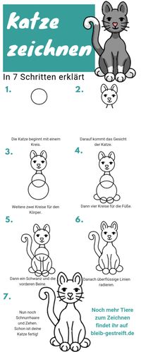 Katze zeichnen lernen - bleib gestreift