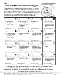 How Well Do You Know Your Rights? worksheet. Each statement on the grid is based on an amendment to the Constitution. Students identify the amendment and determine if the statement is true or false.