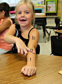 Phonics for the entire year for kindergarten, first grade, and second grade! Lessons for phonics ideas, phonics activities, and spelling patterns are in this phonics binder, phonics books, phonics tracers, and phonics posters. Teach vowel teams, word families, spelling, CVC words, short vowels, long vowels, silent e, diagraphs, and more using these ideas! To learn more about "Lesson Planning Ideas: Teaching Phonics", visit www.tunstallsteachingtidbits.com
