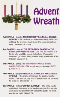 Advent: A Season of Preparation...and how to Celebrate! ~ Patches Check out some ideas on how to celebrate Advent!