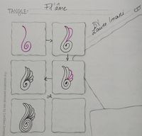 Fl'ame de Laure Imari Tangle pattern