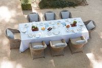 Le Mas des Poiriers on Instagram: “Déjeuner en Terasse captured so beautifully by @lukewhitephotography for Provence Style, published by @vendomepress. I set this table…”