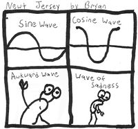 Newt Jersey sine wave