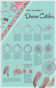 Doily Dream Catchers The Best Ideas | The WHOot