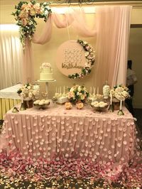 Beautiful Happy Birthday Display