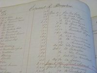 merchant ledger - Google Search