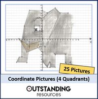 Coordinate Pictures Bundle (Four Quadrants) by Outstanding Resources