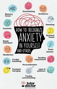 How to Recognize Anxiety in Yourself and Others Click Here for The Namaste T-Shirt ! !
