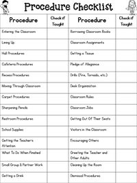 Procedures for the 1st Week of School - Fun in First Grade