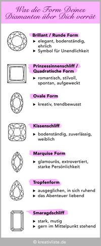 Rund, eckig oder oval? Jeder Diamant sprich seine eigene Sprache und verrät einiges über denjenigen, der ihn trägt. Erfahre hier mehr! #brillant #diamant #diamantenform #diamantschliff