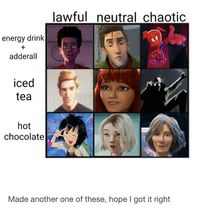 neutral energy drink + adderall