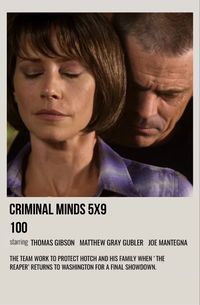 minimal polaroid episode poster for criminal minds 5x9 ‘100’